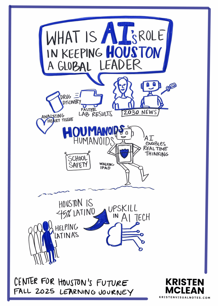 Learning Journey: AI graphic recording