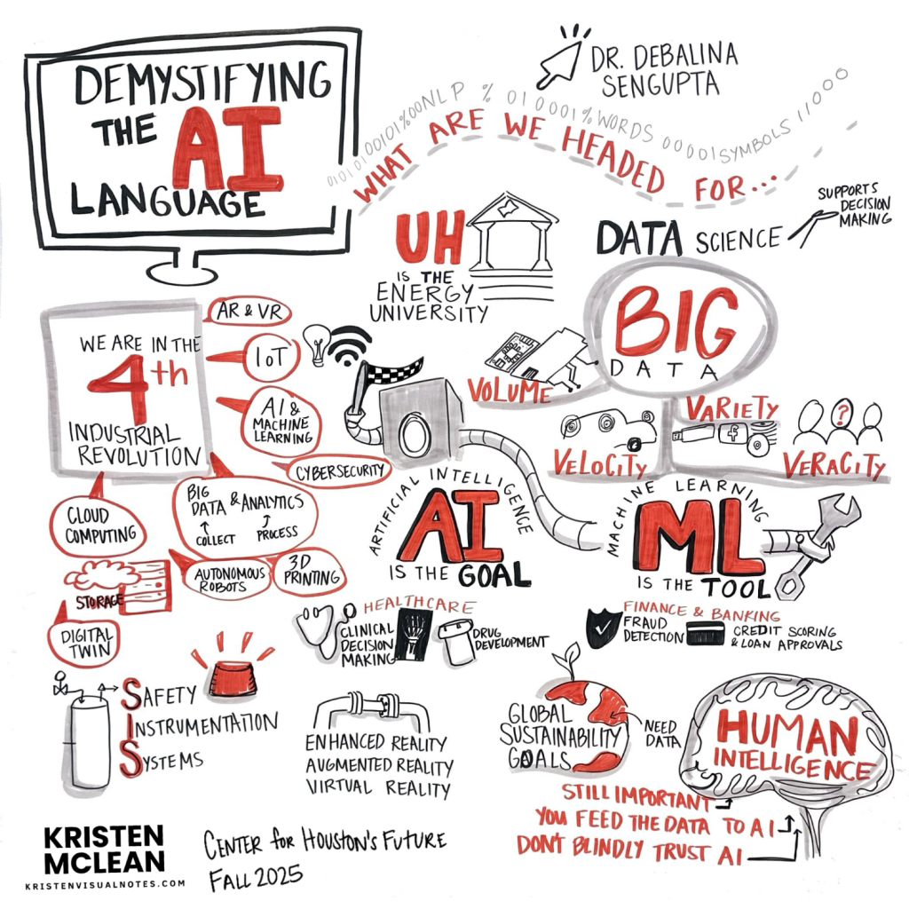 Dr. Debalina Sengupta: AI graphic recording